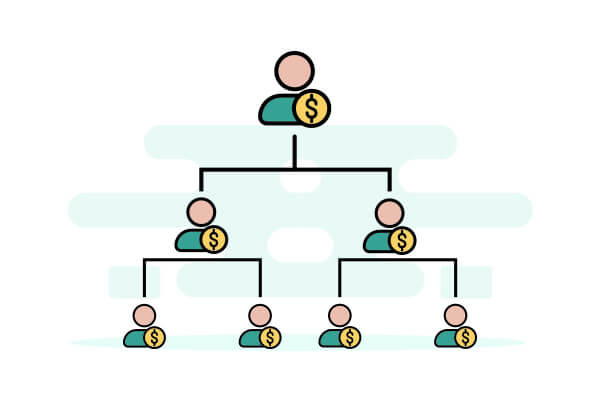 Multi-Level Earnings