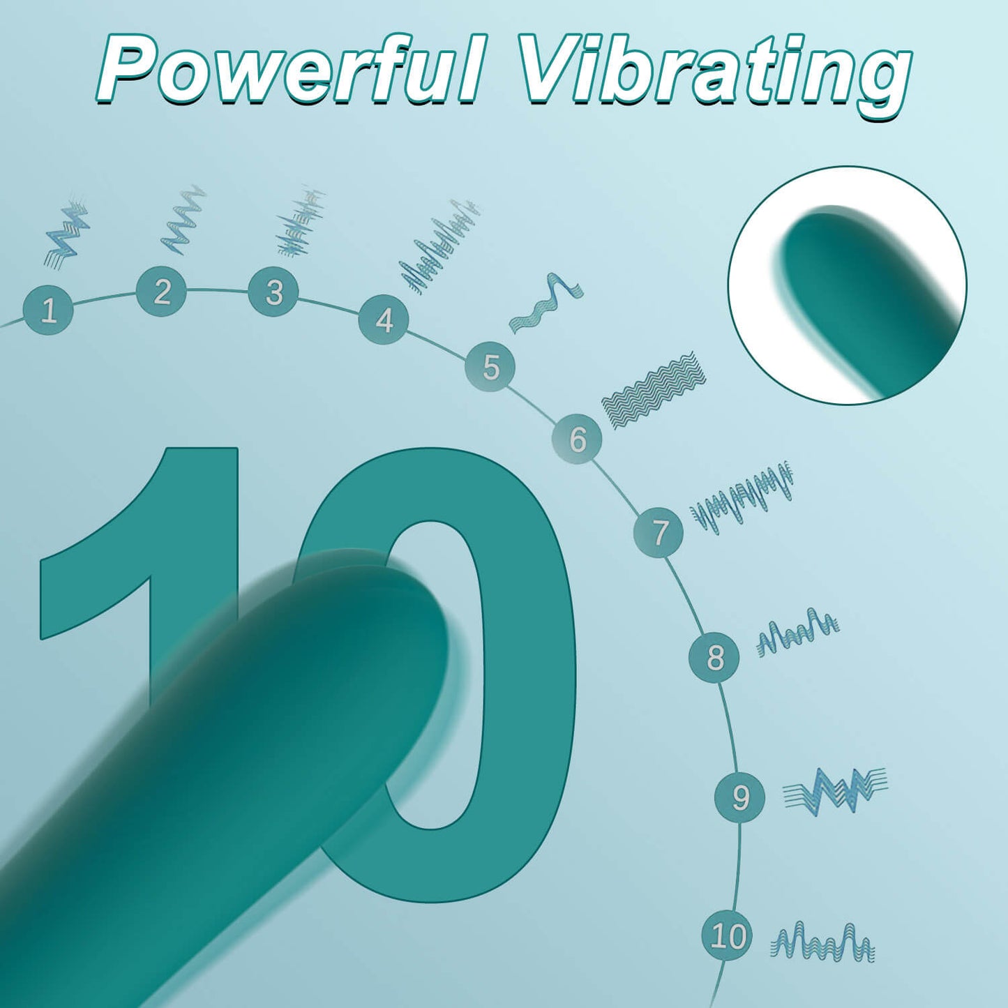 Rechargeable G Spot Vibrator Sex Toy For Beginners With 10 Powerful Vibration Modes
