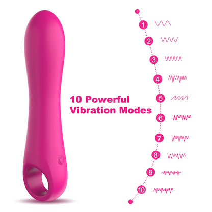 Rechargeable Mini Magic Bullet Vibrator Waterproof Sex Toy With 10 Powerful Vibration Modes